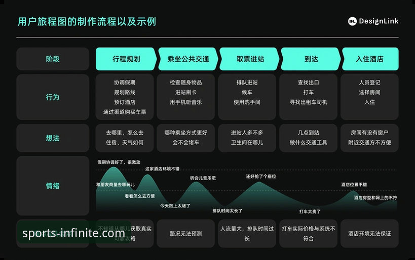 乐鱼体育平台互动乐趣最新解析：从技术升级到用户体验的深度演进